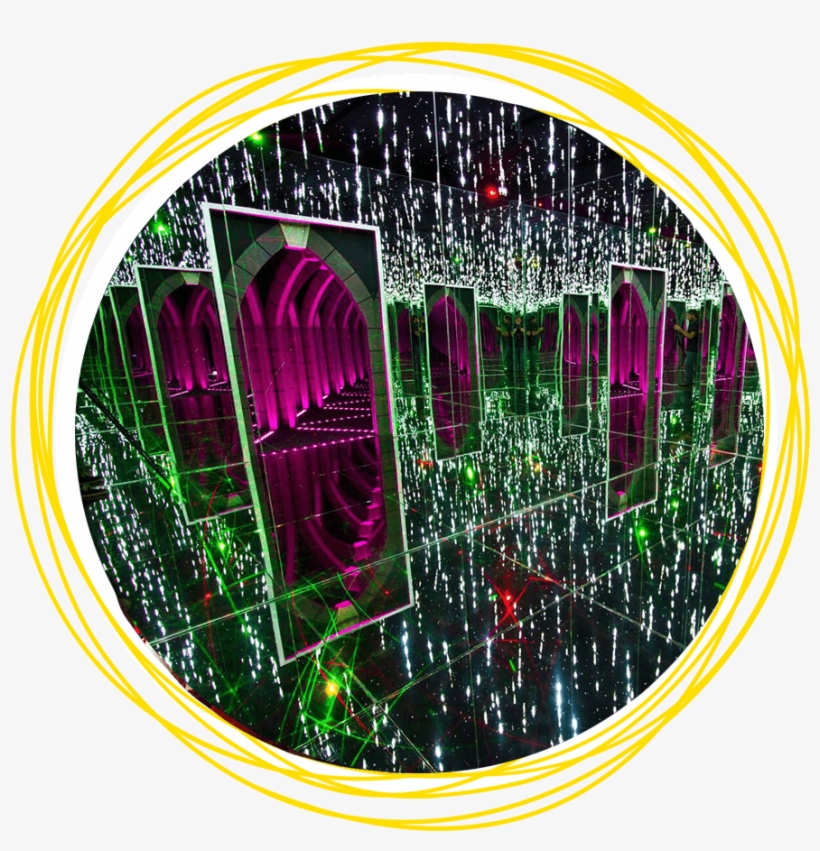 Buy Tickets - Ripley's Mirror Maze Panama City, transparent png #1073252