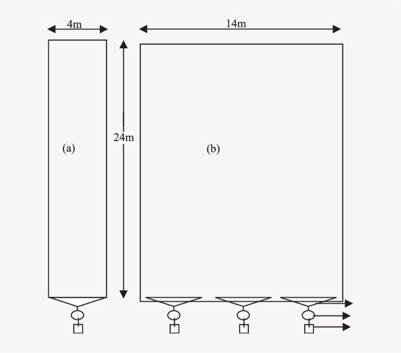 Desenho Esquemático Das Parcelas De Coleta De Água - Number, transparent png #1074240