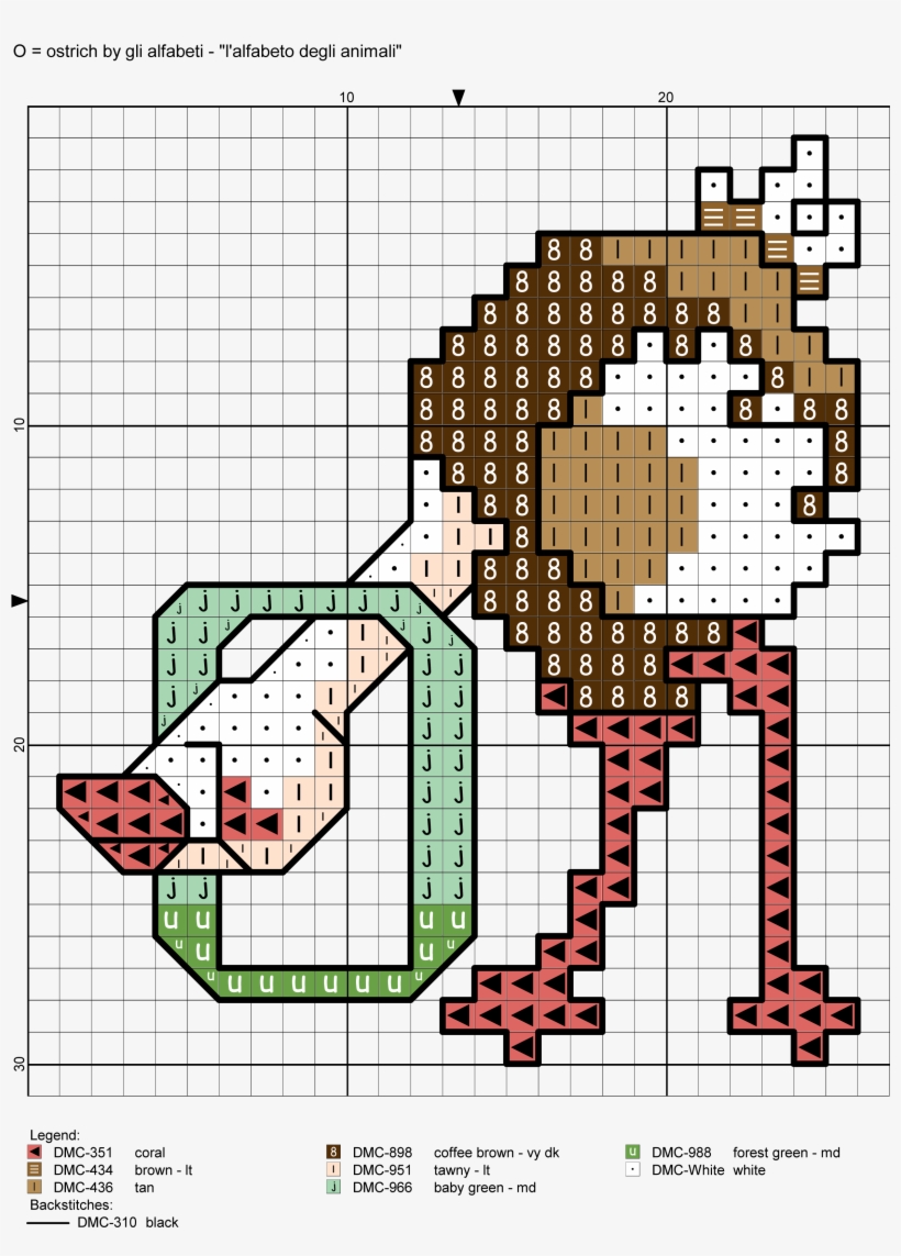 Alfabeto Degli Animali O = Ostrich = Struzzo - Diagram, transparent png #1076043