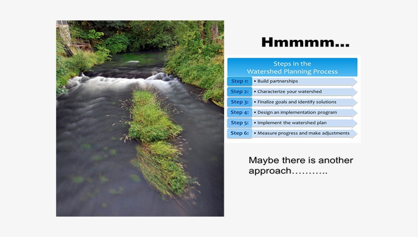 In The Past 12 Twelve Years, This Program Has Successfully - Water, transparent png #1076124