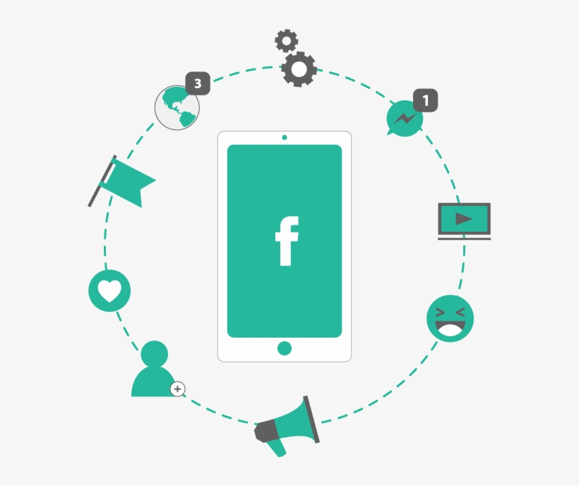 Como Está Sua Empresa Nas Mídias Digitais - Social Network Advertising, transparent png #1077704