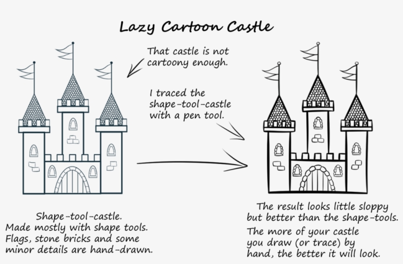Drawing Bricks Castle Png Freeuse - Spire, transparent png #1078104