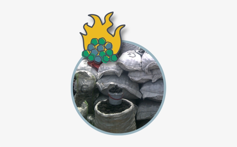 Replacing Charcoal With Briquettes Allows For Significant - Fountain, transparent png #1082640