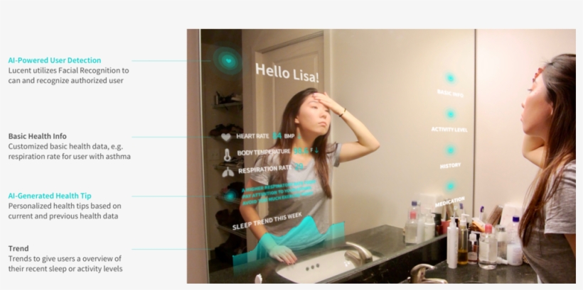 Lucentuiport1 - Portable Network Graphics, transparent png #1083140