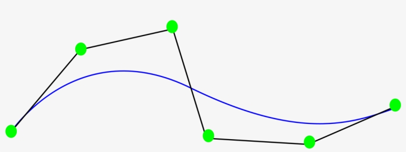 Nurbs Degree 2, transparent png #1083396