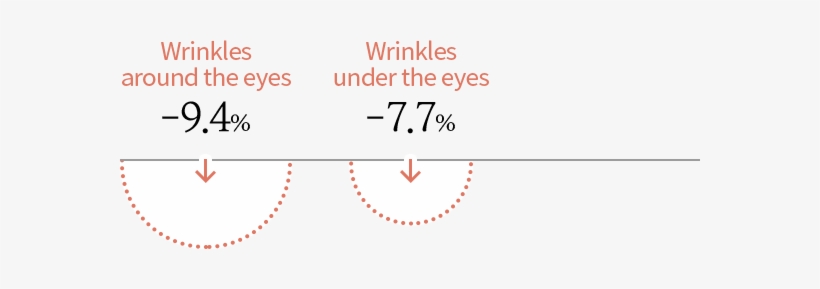 [improving Dullness] - Circle, transparent png #1083815