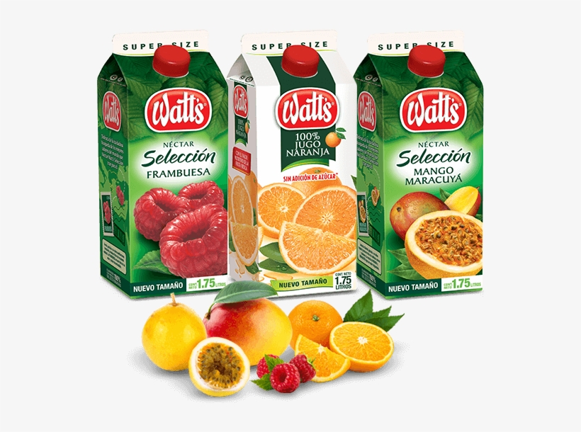 Porque Dan ¡ganas De Más - Rangpur, transparent png #1085282