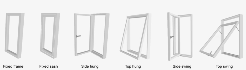 Openings - Daylighting, transparent png #1086044