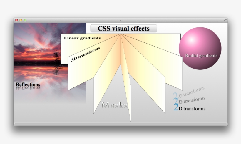 Art/splash - Jpeg, transparent png #1087174