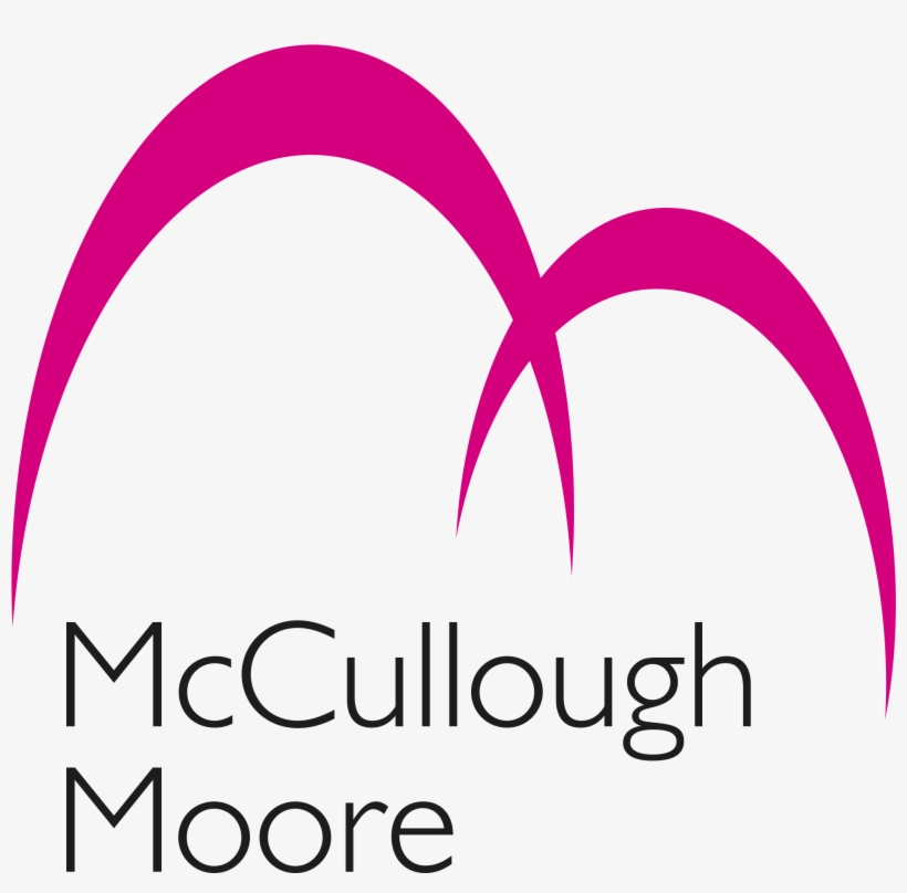 Businesses In North Holmwood, transparent png #1087245