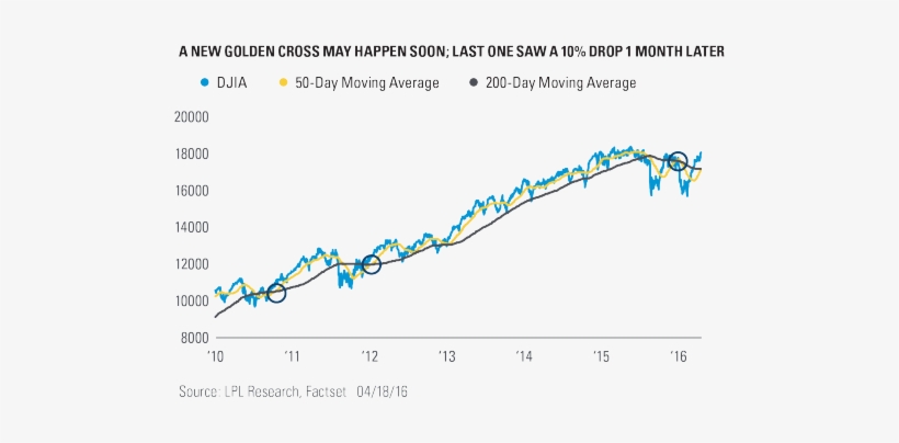 Now, Here's The Bad News - Plot, transparent png #1087301