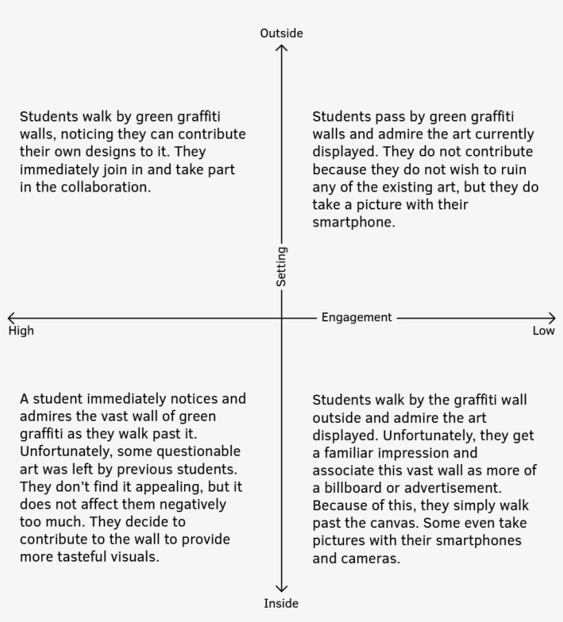 Artboard 1@2x - Document, transparent png #1087758