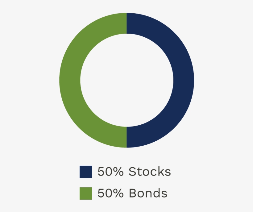Able Moderate Graph - Portable Network Graphics, transparent png #1088277