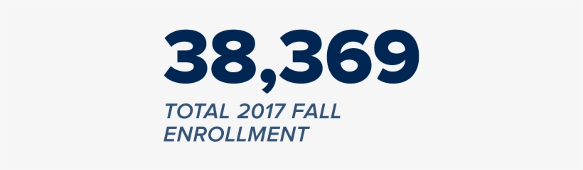 38369 Students Enrolled At Uc Davis - Graphic Design, transparent png #1088828