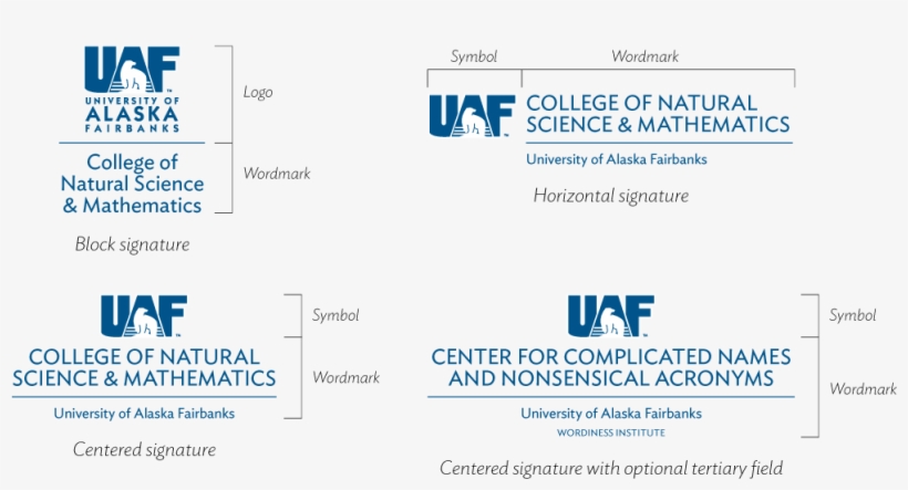 Uaf Signature Graphic Example - University Of Alaska Fairbanks, transparent png #1091161