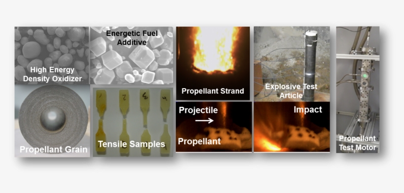 Solid Rocket Motors - Engine, transparent png #1093720