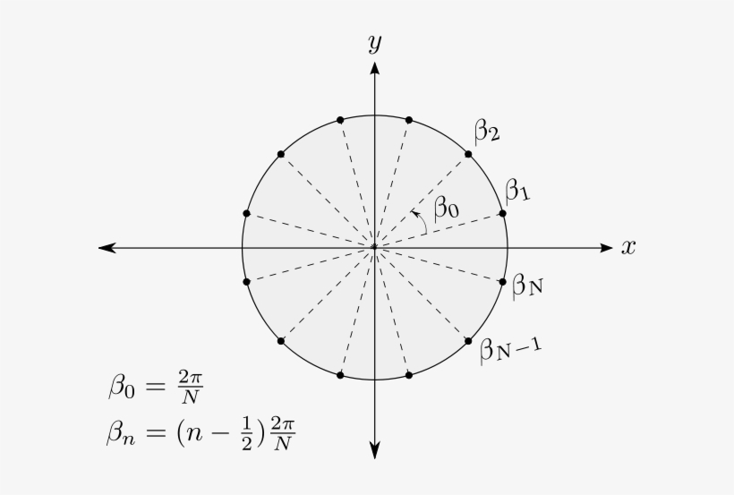 Clipart Png Related To Wedding Ring, transparent png #1094722