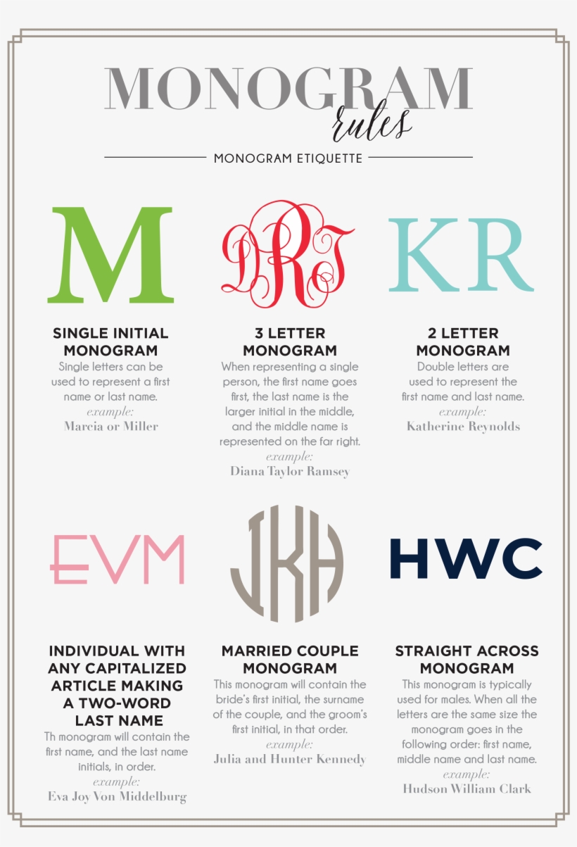 Monogram Rules, Monogram Guidelines - Monogram Rules, transparent png #1096118