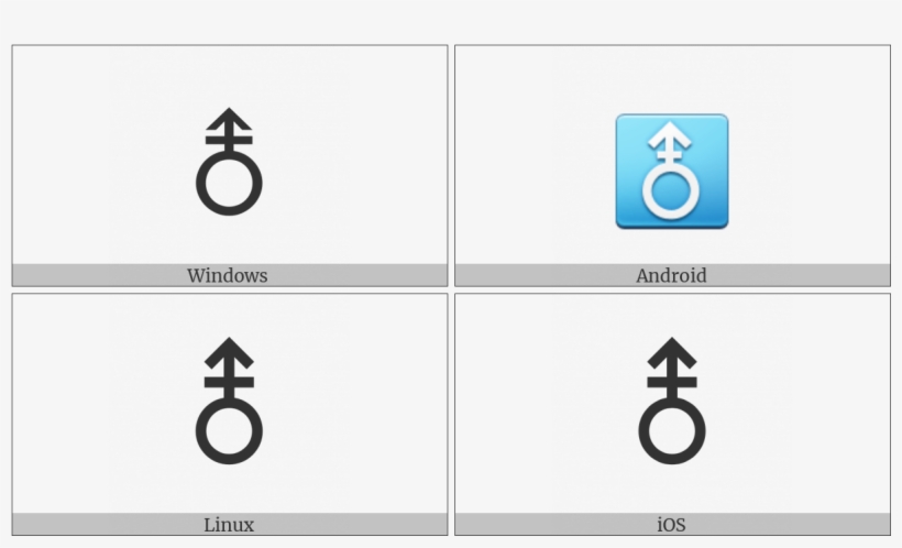 Vertical Male With Stroke Sign On Various Operating - Sallallahu Alaihi Wasallam Arabic Symbol, transparent png #1096410