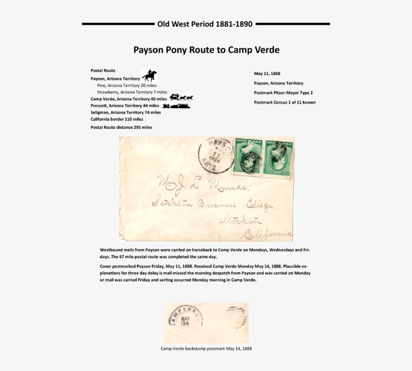 Payson, Arizona Territory, - Arizona, transparent png #1096609