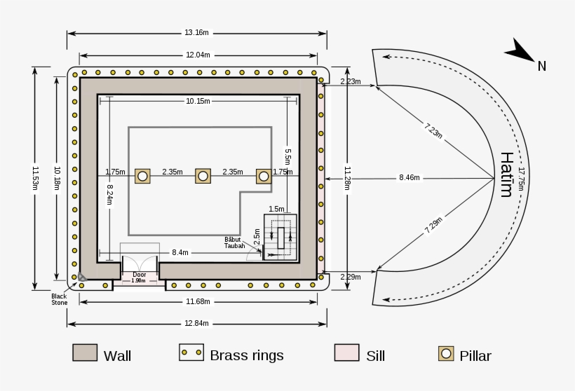 I Believe Islam Started Because The Ark Was Found By - Jarak Safa Ke Marwah, transparent png #1096612