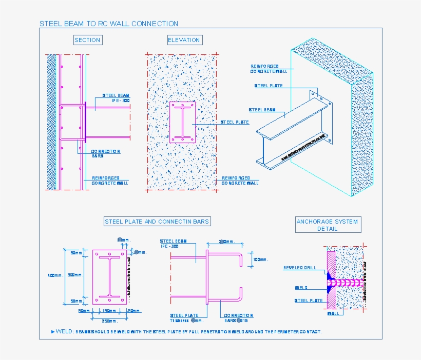 Steel Beam To Rc Wall Connection 2 Concrete Walls, - Reinforced Concrete, transparent png #1098044