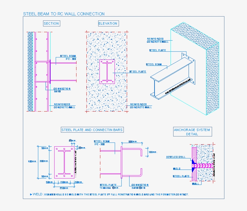 Steel Beam To Rc Wall Connection 2 Concrete Walls Reinforced Concrete Free Transparent Png Download Pngkey