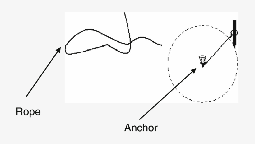 The Mathematical Process Of Building A Local House - Plot, transparent png #1098326