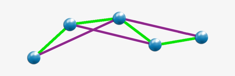 Each Constraint Component Holds All Properties And - Graphic Design, transparent png #1099006