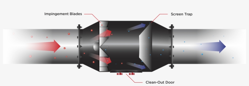 Frequently Asked Questions - Graphic Design, transparent png #1099243