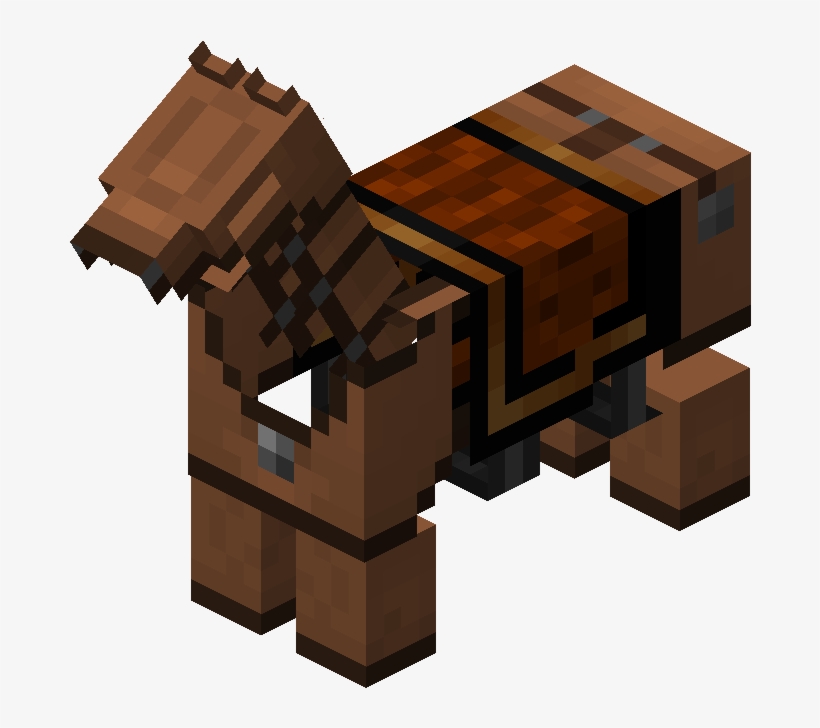 Barding, transparent png #1099358