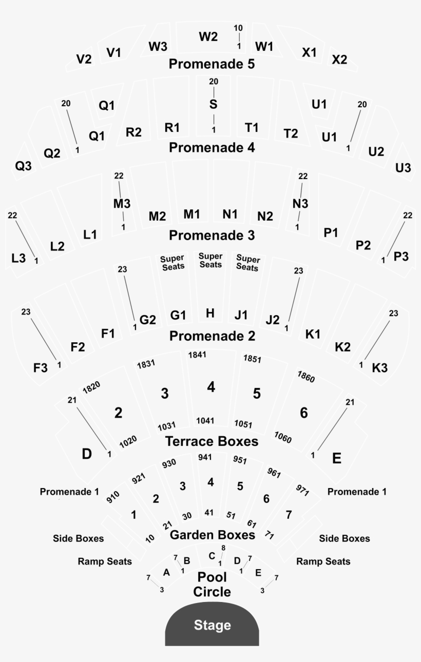 Outlaw Music Festival - Document, transparent png #111298