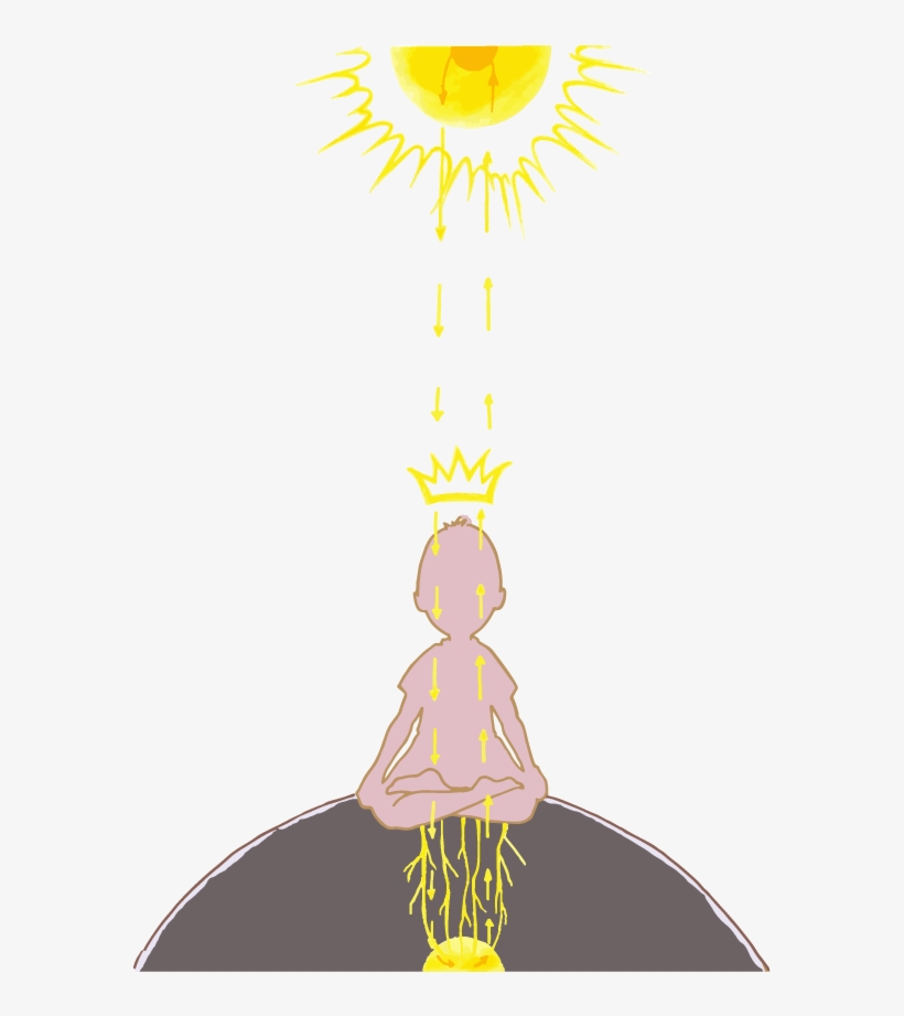 Lighter Clipart Light Ray - Illustration, transparent png #112912