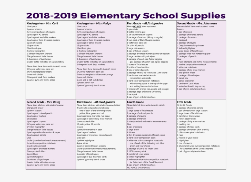 2018-2019 School Supplies Lists - Elementary Drawing Exam Papers 2018 & 2019, transparent png #115672