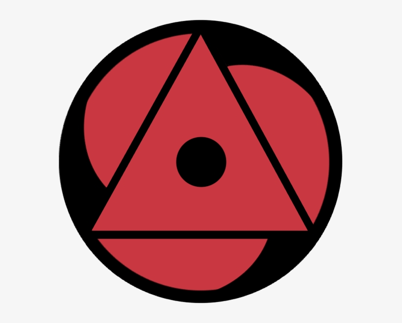 Mangekyou Sharingan Baru Uchiha Sharingan Free