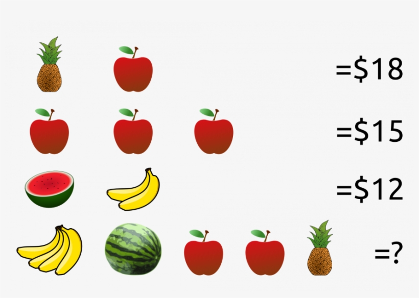 An Algebraic Puzzle Using Fruit - Custom Green Watermelon Throw Blanket, transparent png #117848