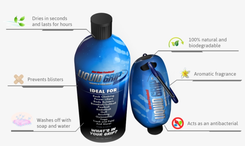 The Liquid Grip Advantage - Liquid Grip, transparent png #1100523