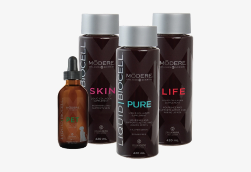 Order Any 2 Bottle Combination Of Liquid Biocell® On - Liquid, transparent png #1101121