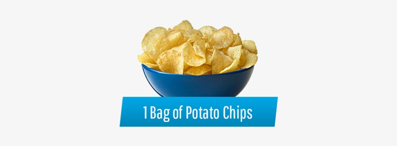 Potato Chips - Bowl Of Chips Transparent, transparent png #1101377