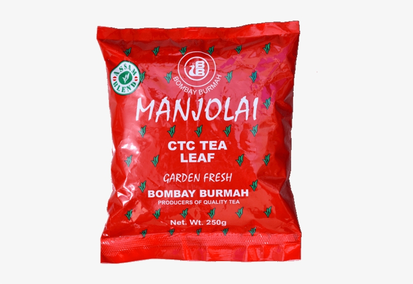 Zoom - Manjolai, transparent png #1101749