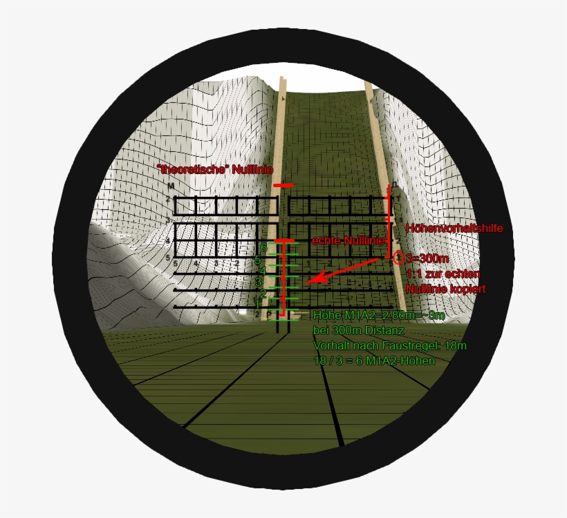 Just Ignore The Green Numbers And Lines, There Are - Net, transparent png #1104092
