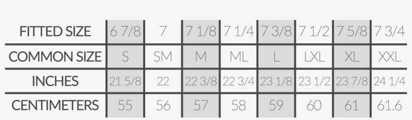 Hats Are Like Shoes, You Can't Just Use Small, Medium, - Parallel, transparent png #1104271