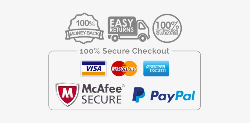Information - Shopify Trust Badge Checkout Png, transparent png #1105784