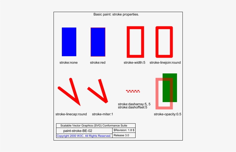 Test That Viewer Has The Basic Capability To Handle - Diagram, transparent png #1106052