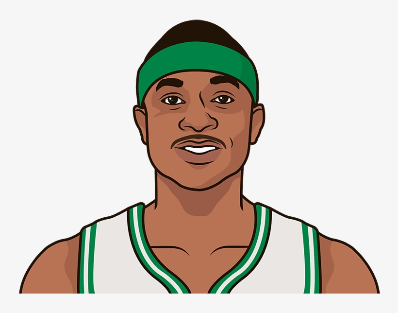 2016 17 Thomas 2009 10 James 2008 09 James 1996 97 - Kevin Durant Drawing Easy, transparent png #1106221