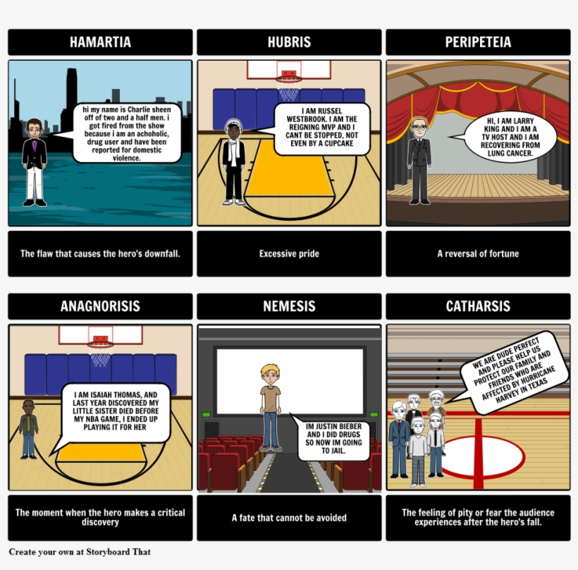 Exposition Of Daedalus And Icarus, transparent png #1106928