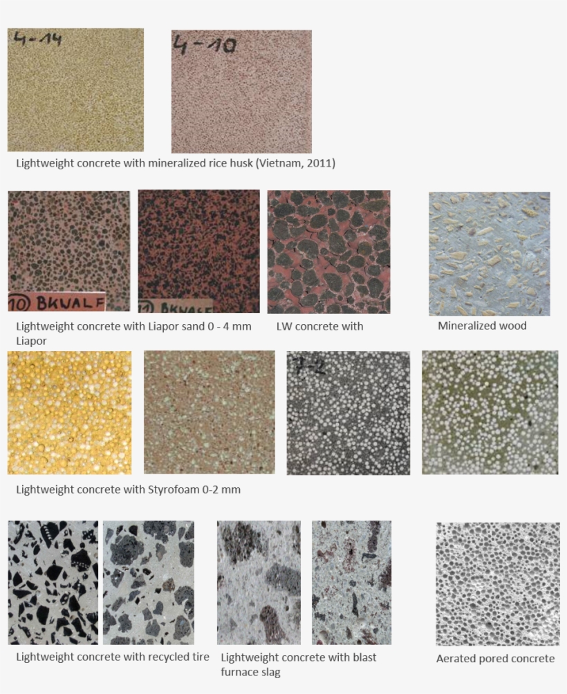 Recipe Options - Floor, transparent png #1107279