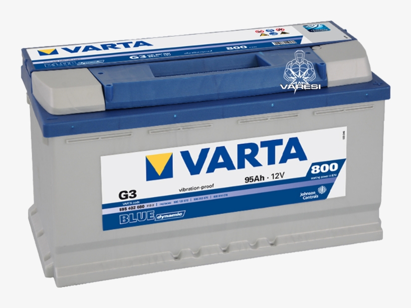 Automotive Battery Png - Car Battery Png, transparent png #1107443