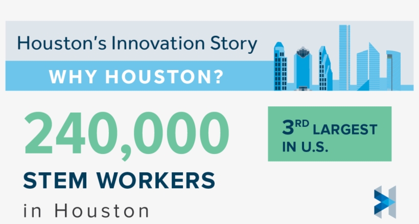 240,000 Stem Workers In Houston - Greater Houston Partnership, transparent png #1108606