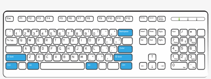 A Typical Keyboard With The Special Keys Highlighted - Computer Keyboard, transparent png #1110492